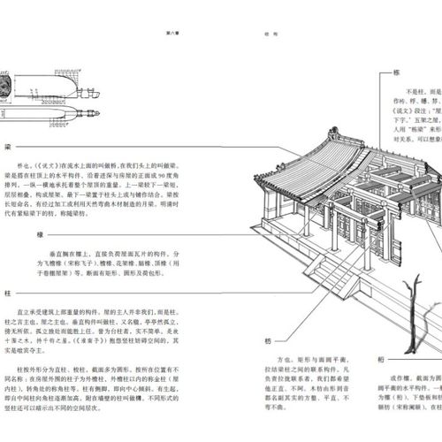 不只中国木建筑-三联生活网