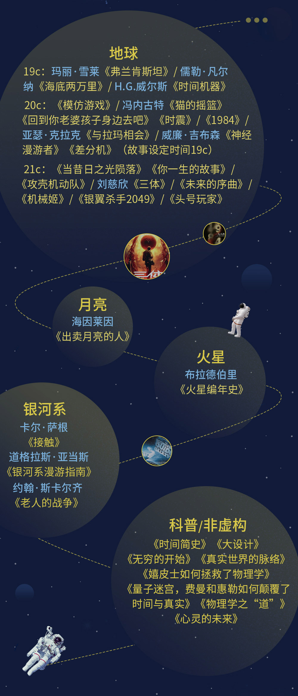 苗千·和你一起读科幻