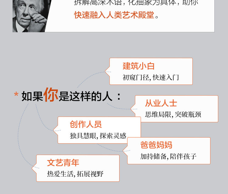 视频 | 杨鹏·现代建筑经典之旅