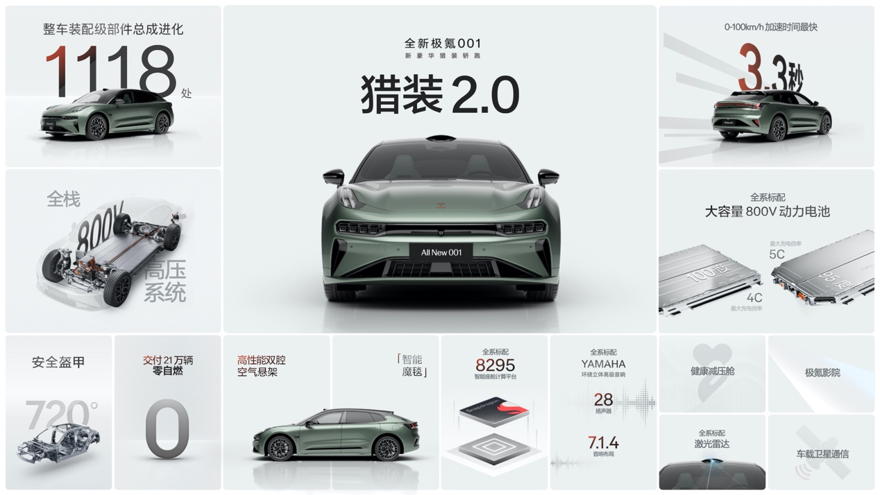 全新极氪001正式开启猎装2.0时代