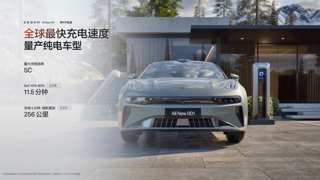 全新极氪001正式开启猎装2.0时代