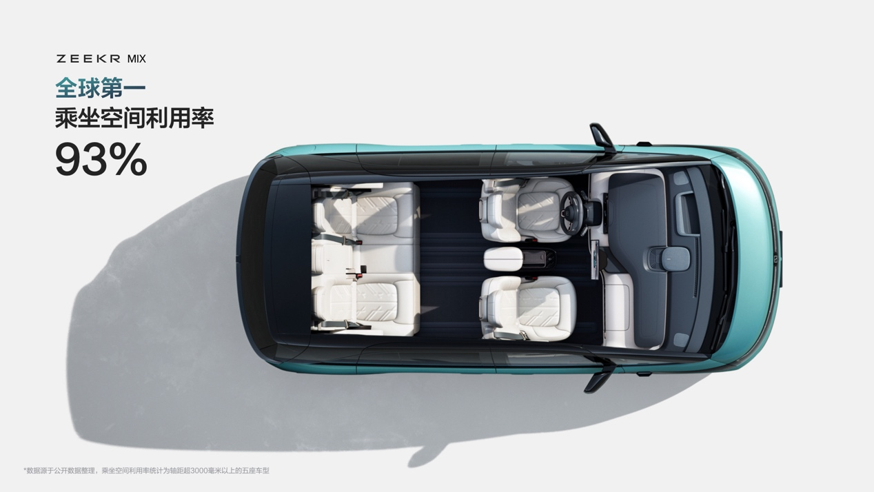 从未来开进现实的智能汽车，家庭全场景大五座极氪MIX正式上市