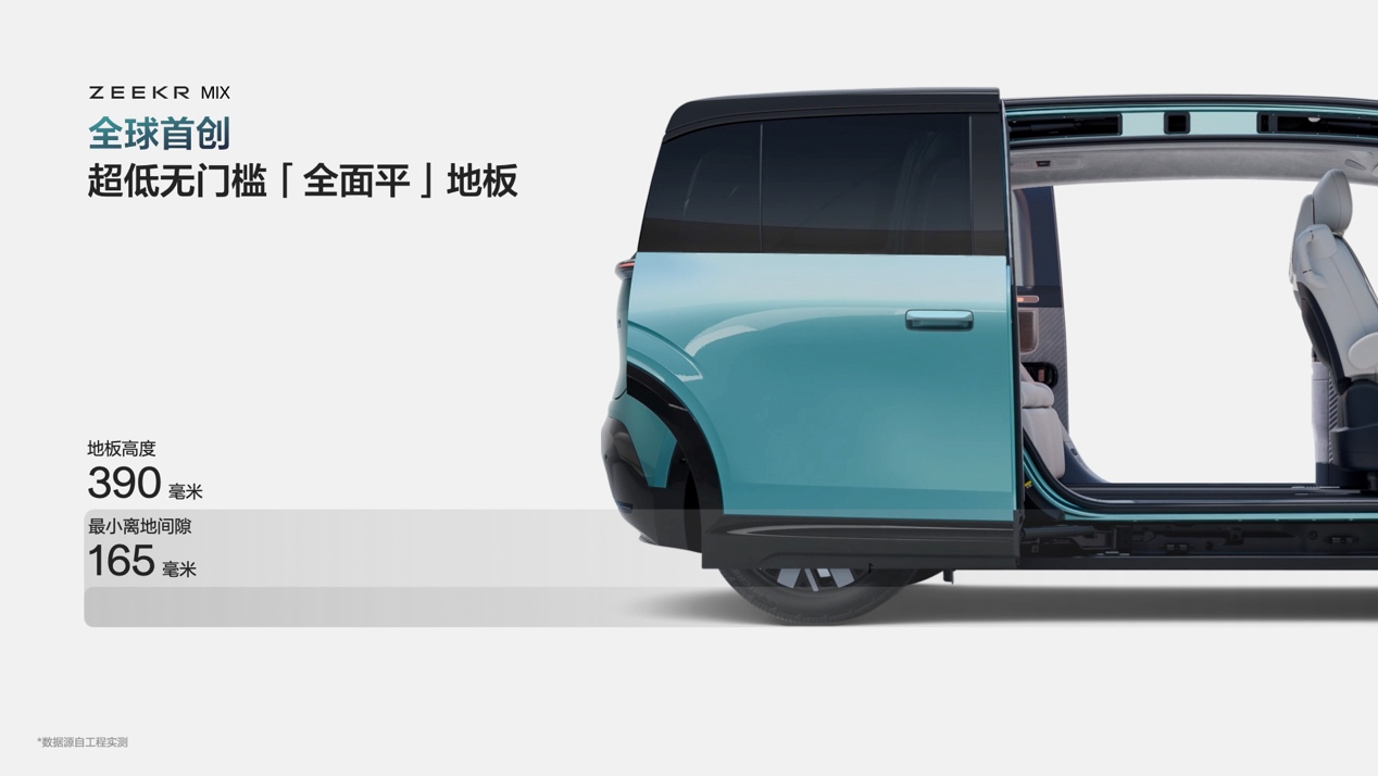 从未来开进现实的智能汽车,家庭全场景大五座极氪MIX正式上市