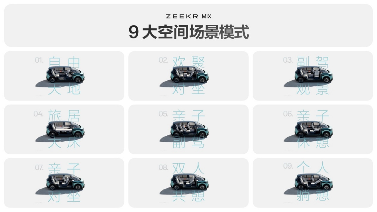 从未来开进现实的智能汽车,家庭全场景大五座极氪MIX正式上市