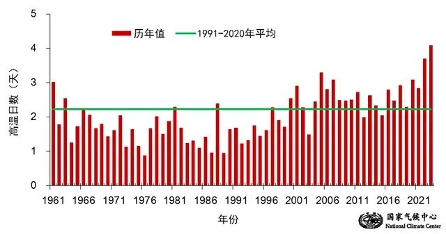 一位48岁的研学团导游在烈日下死去-银河百科全书