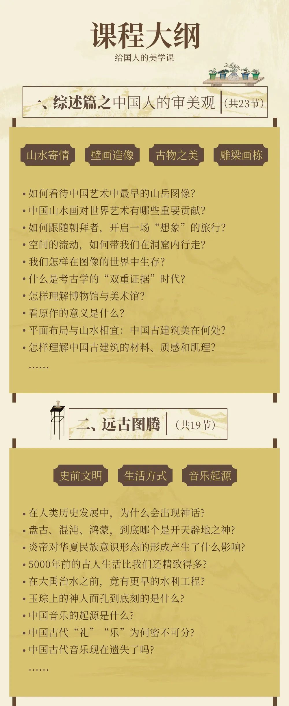 中国式审美,为什么能领先世界1000年?