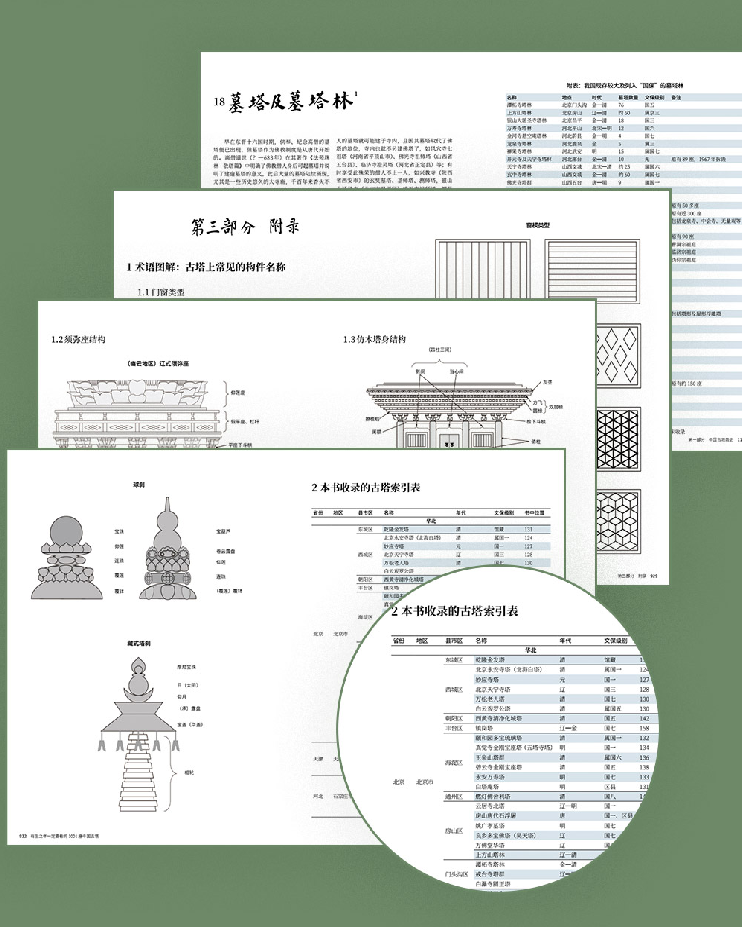 看一眼少一眼的中国古建筑,不该被遗忘