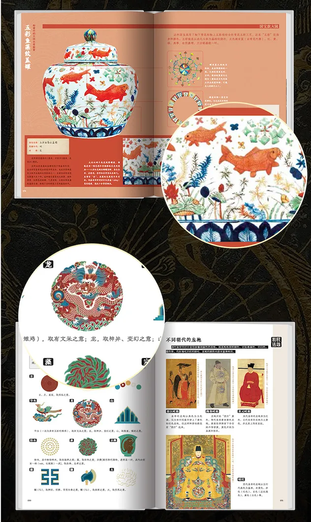 中国人的“顶流审美”，都在博物馆里