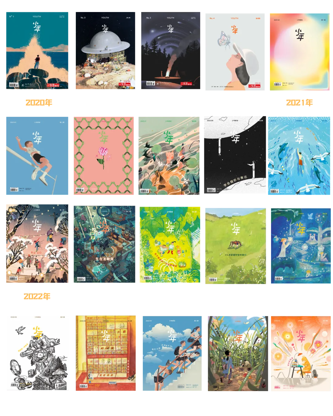 一个孩子的成长有多少种可能性？