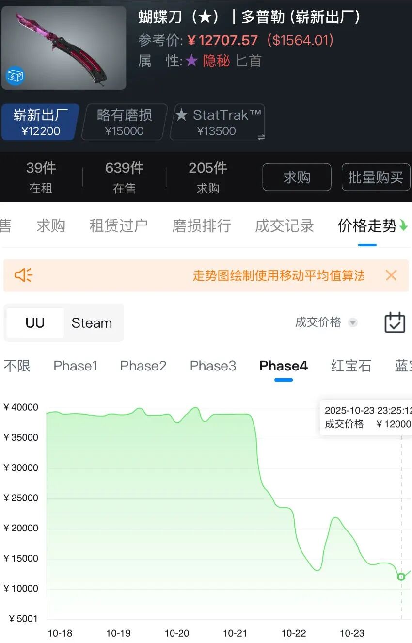 Cs 交易 平台 (99) 사진