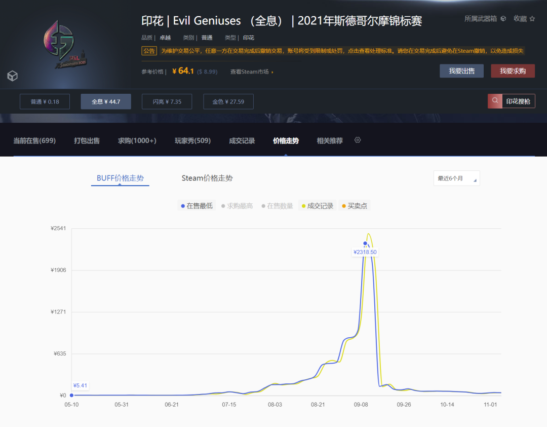 梦想在游戏里“暴富”的大学生，一天亏掉几万元生活费