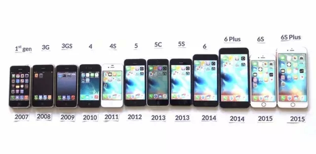 iphone诞生十年了,它改变了我们触摸世界的方式