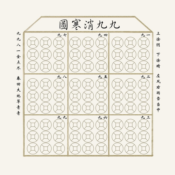 002 年画 | 年画是怎么来的?