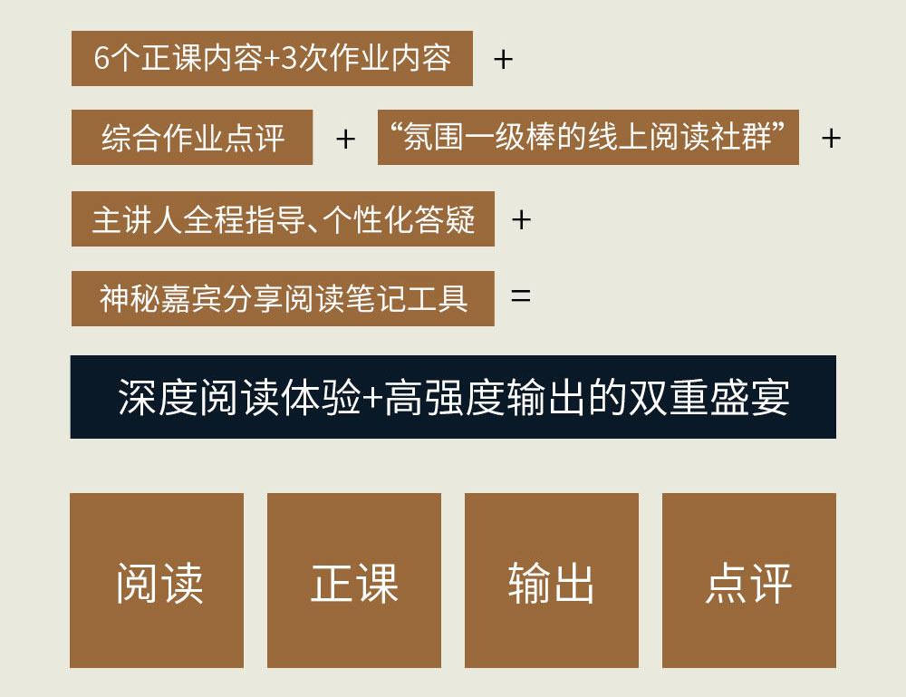你这个假期读的书,大部分可能都白读了