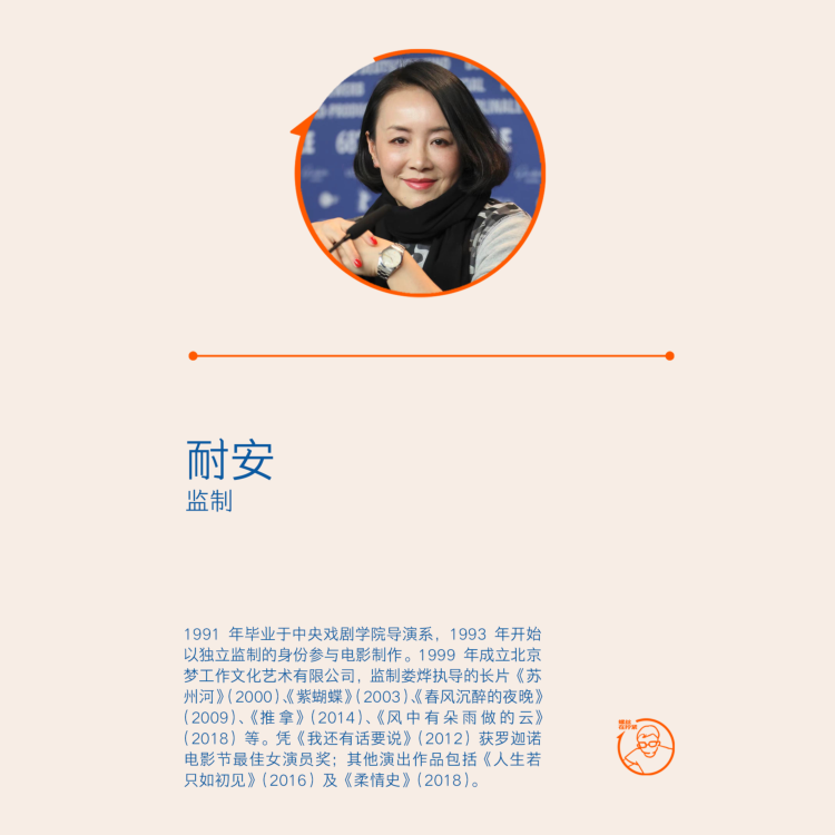 Vol.55 对话耐安、徐天琳:乌云密布的电影业,为什么是短片突出重围