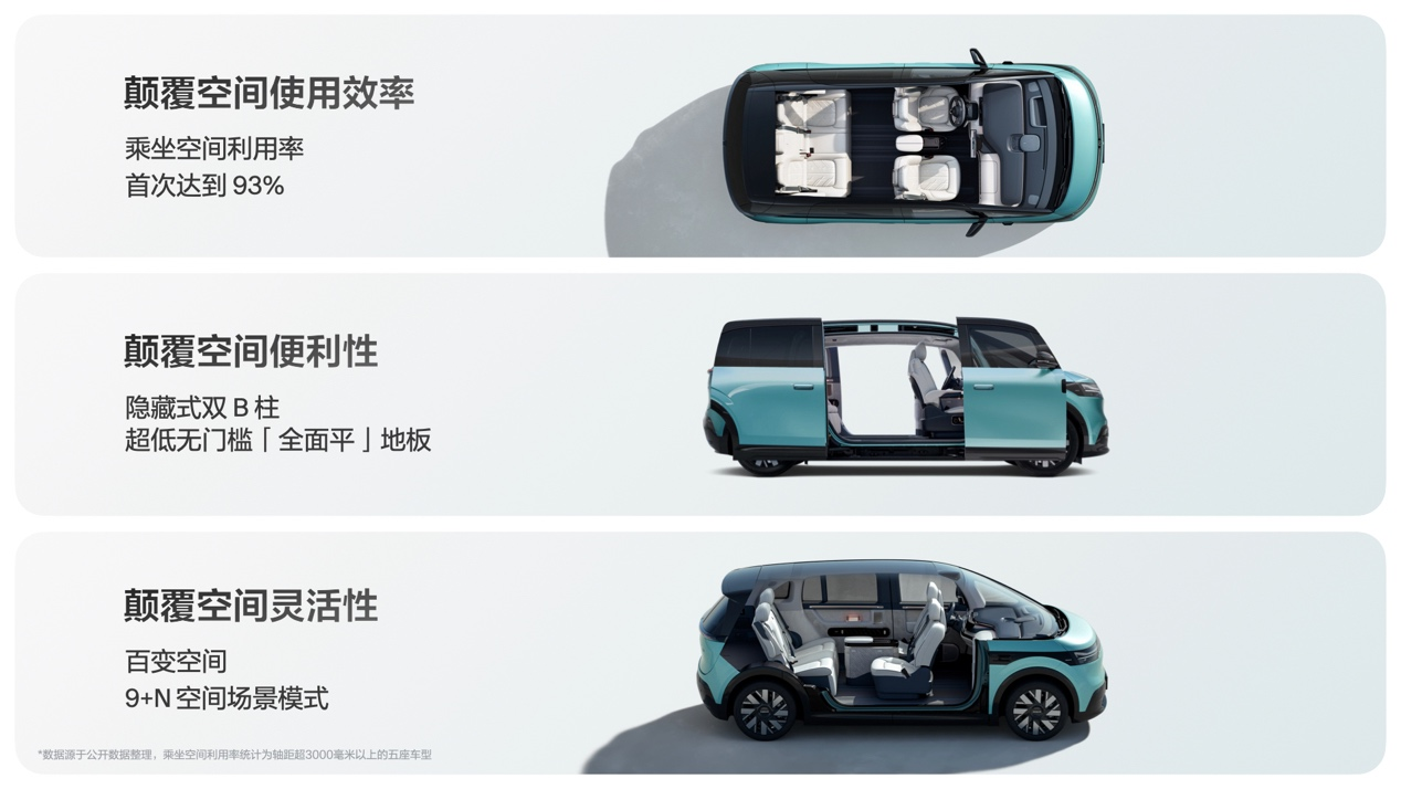 从未来开进现实的智能汽车,家庭全场景大五座极氪MIX正式上市
