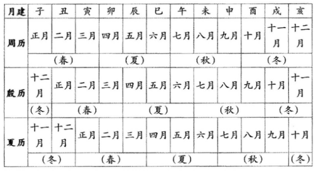 豆瓣9.3！这部火了40年的中国古代文化“奇书”，太震撼