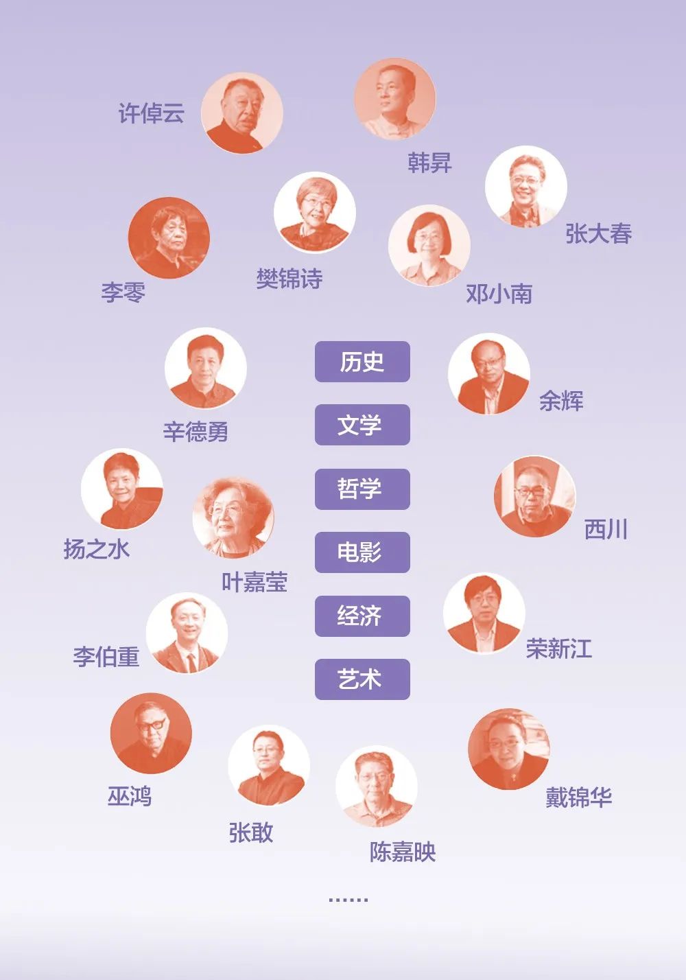 为了更精彩地解读加缪,卡夫卡,普鲁斯特,乔伊斯等11位著名作家的代表