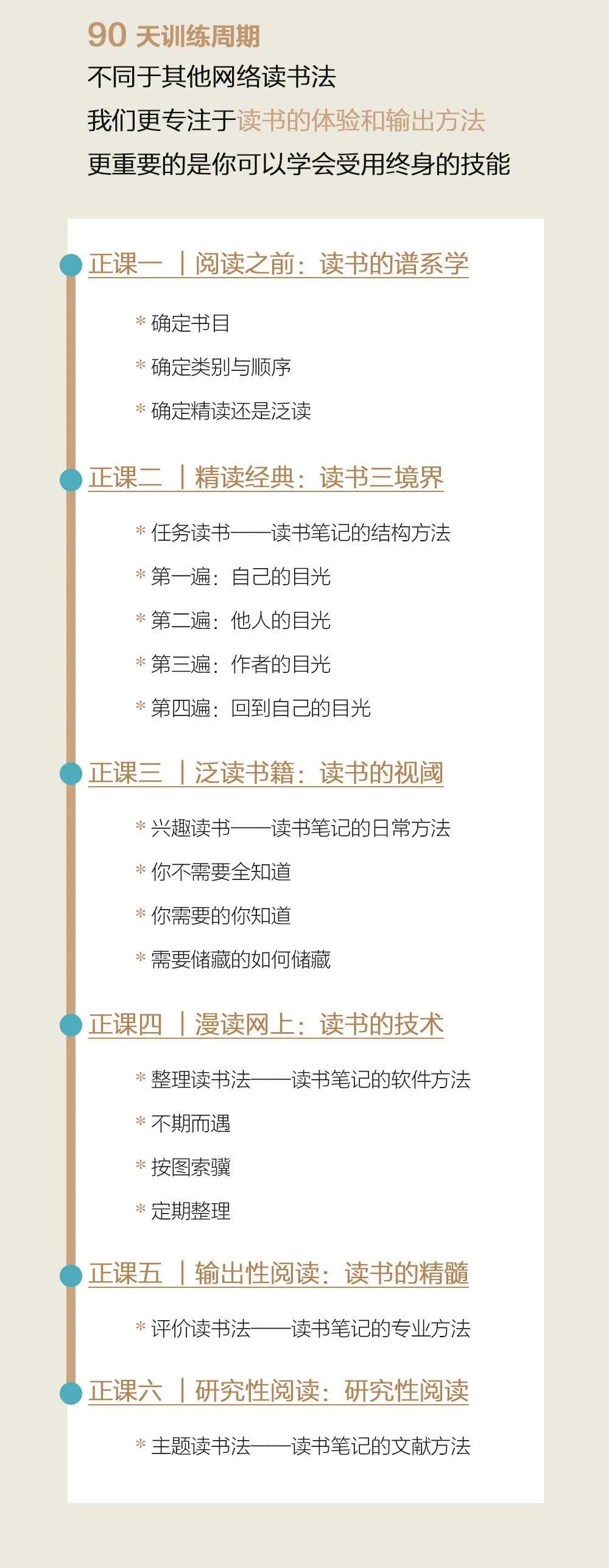 怎样读书才能算不白读