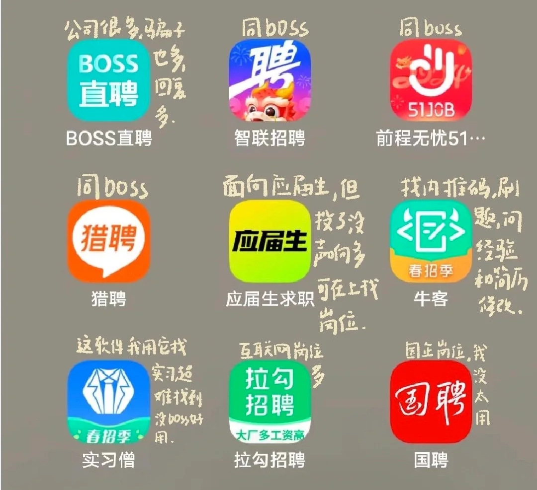 这一届春招,年轻人都怕boss直拒