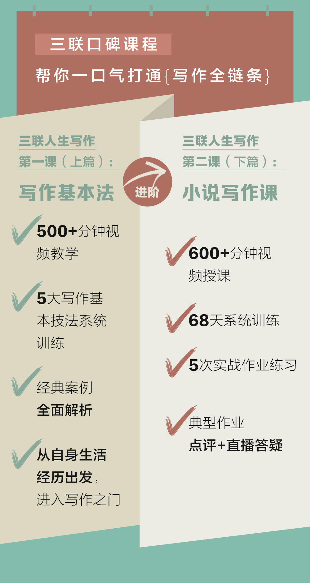 "直到开始写作,我才发现平凡的人生如此值得一过"