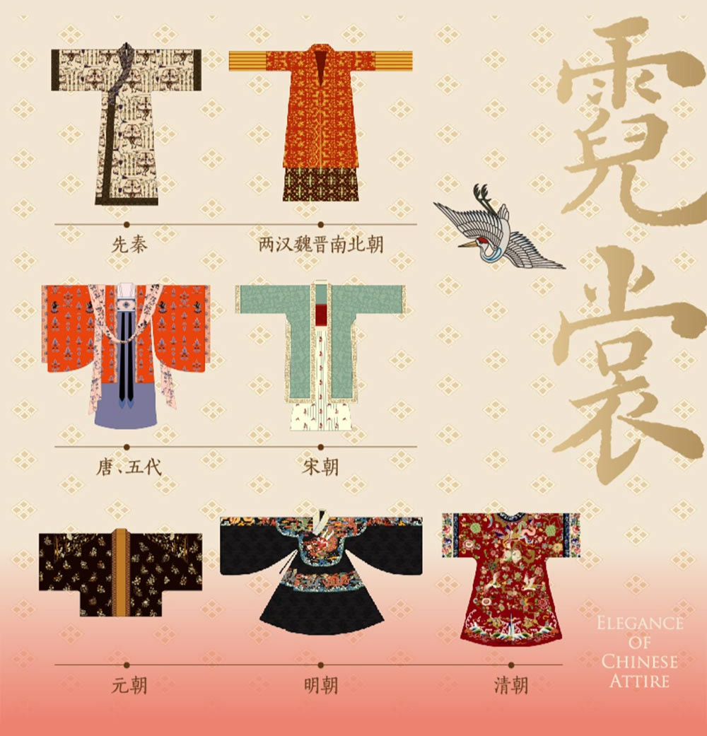 看完古人的ootd,又一次被老祖宗的顶级审美震撼到了