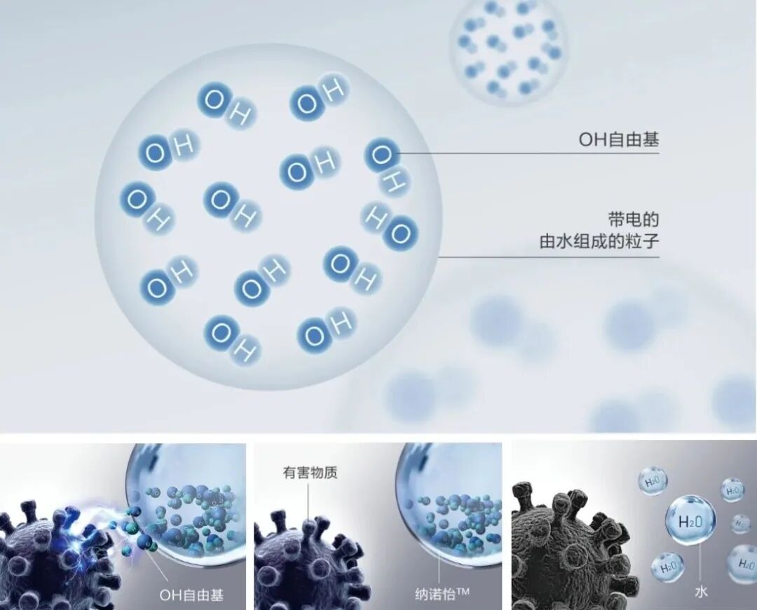 冬天的安全感,从一口好空气开始
